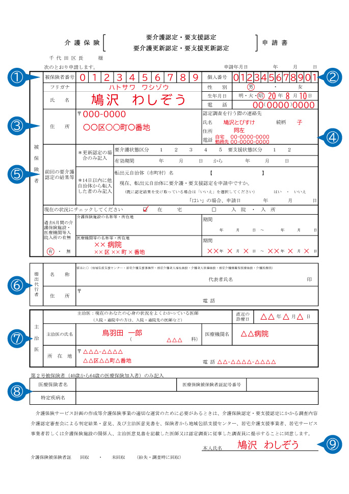 介護保険を利用したい 申請方法や手続きの流れは ハートページナビ